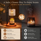 Walnut Candle Warmer Lamp with Timer, Birthday Gifts for Women, Room Decor