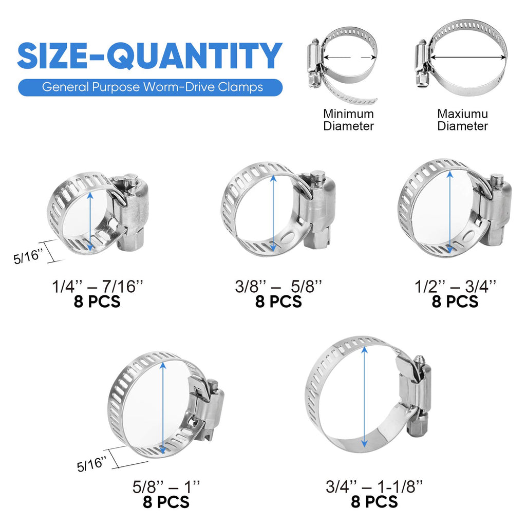 TICONN 40PCS Hose Clamps Set 304 Stainless Steel, 1/4''–1-1/8'' Worm Gear