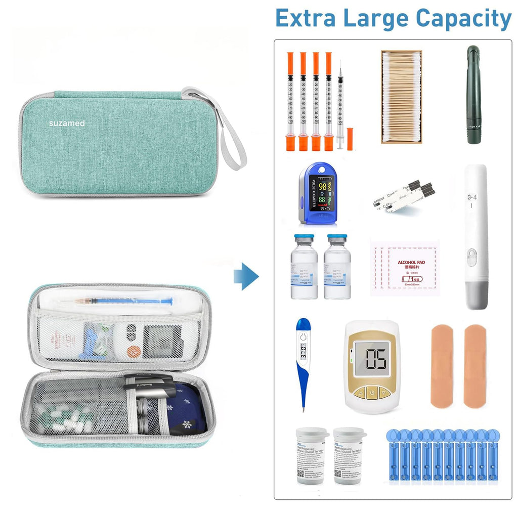 suzamed Insulin Cooler Travel Case,EVA Insulation Travel Medicine Kit with 2 Ice Packs for Diabetes Care,Insulin Pen and Other Diabetic Supplies (Green)