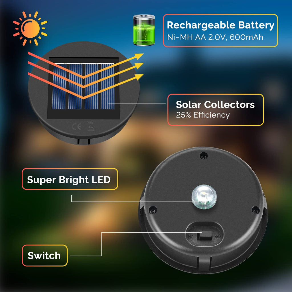 ELUTENG Solar Light Replacement Top 4 Pack (Top Size 3.15 inch, Bottom Size 2.83 inch) LED Solar Lantern Light Lids Outdoor Waterproof Replacement Solar Light Tops Warm White LED