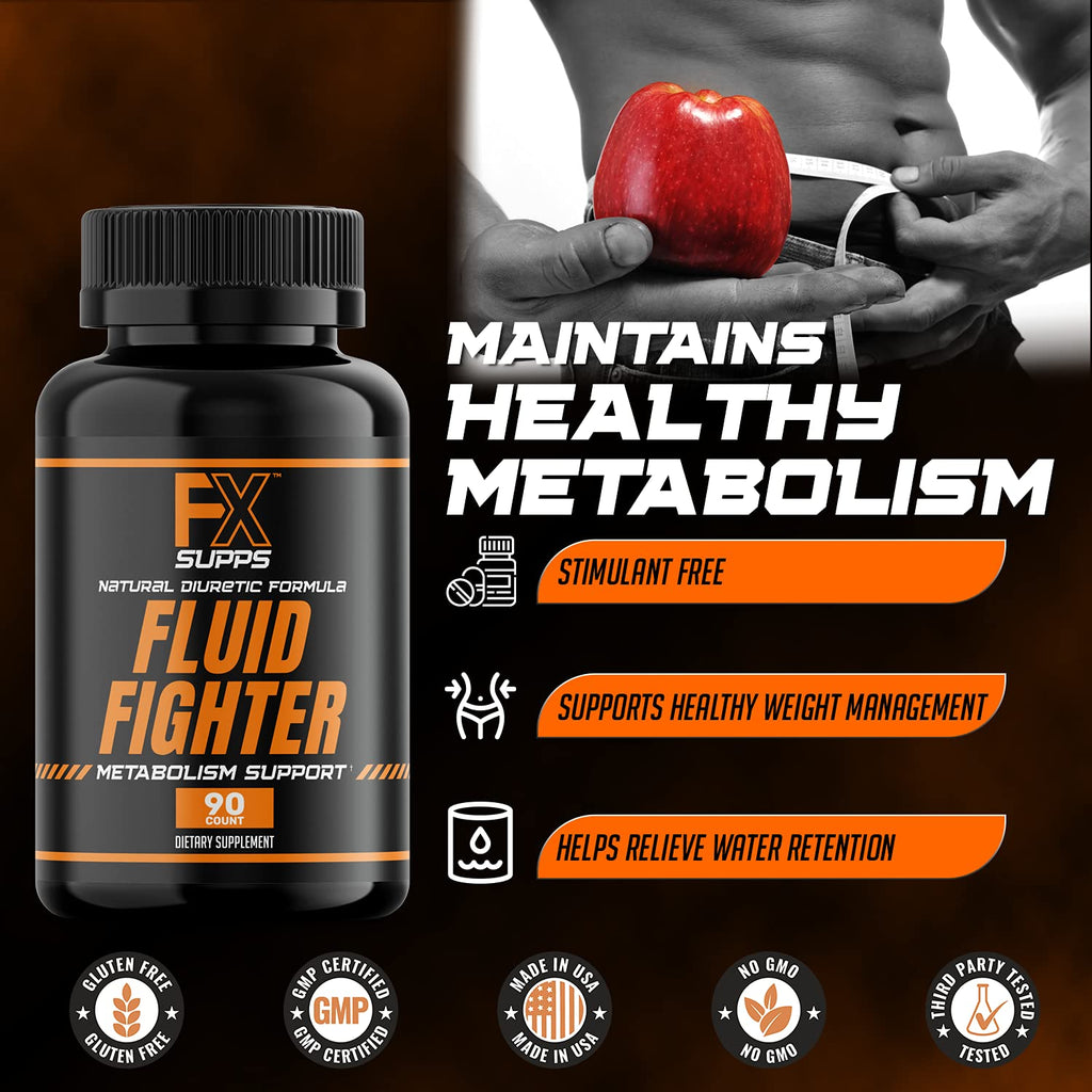 FXSUPPS Fluid Fighter – Herbal Supplement with Potassium & Vitamin B6, 90 Capsules – Supports Hydration Balance, Digestive Comfort & Muscle Function