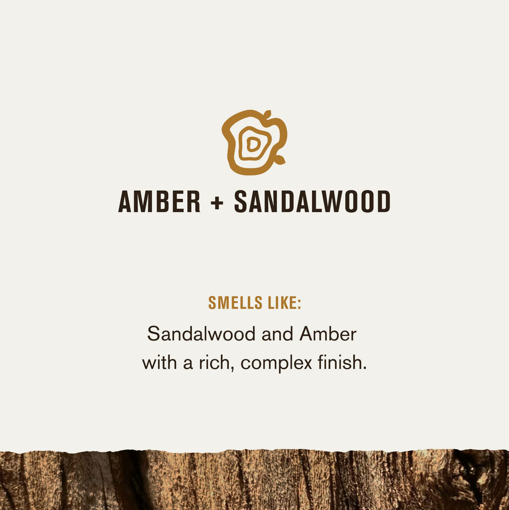 Every Man Jack Amber + Sandalwood Mens Body Wash Refill Starter Pouch - Cleanse, Nourish, and Hydrate Skin - Naturally Derived Ingredients - Paraben Free, Phthalate Free, Dye Free - (2-36oz pouches)