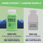 LongLifeNutri Indole-3-Carbinol 400mg - 120 Vegeterian Capsules, 4-Month Supply, Organic Supplement for Hormone Balance & Cellular Health, Lab Tested, Made in USA