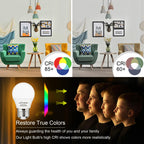 comzler Small Light Bulb, 60W Equivalent Light Bulbs, 6W 2700K Soft White, 600 Lumens Non-Dimmable LED Bulb, E26 Standard Screw Base A15/G45 Shape LED Appliance Bulb Refrigerator 8-Pack