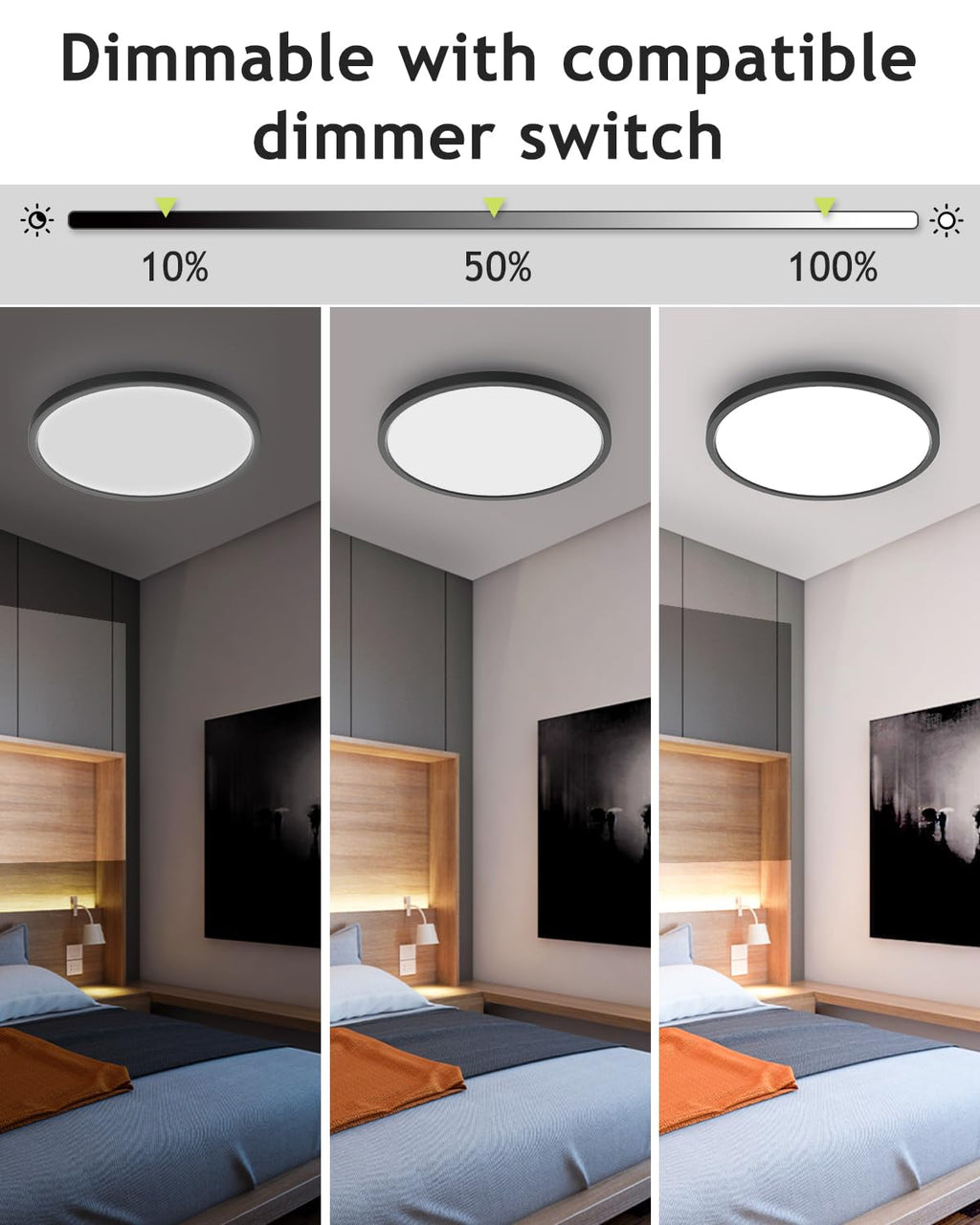 hepside 2PACK Flush Mount LED Ceiling Light Fixture Black, 12Inch 28Watt, Dimmable & 3000K-4500K-6000K Ceiling Lamp 3200LM Low Profile Ceiling Light for Kitchen Bedroom Hallway Porch