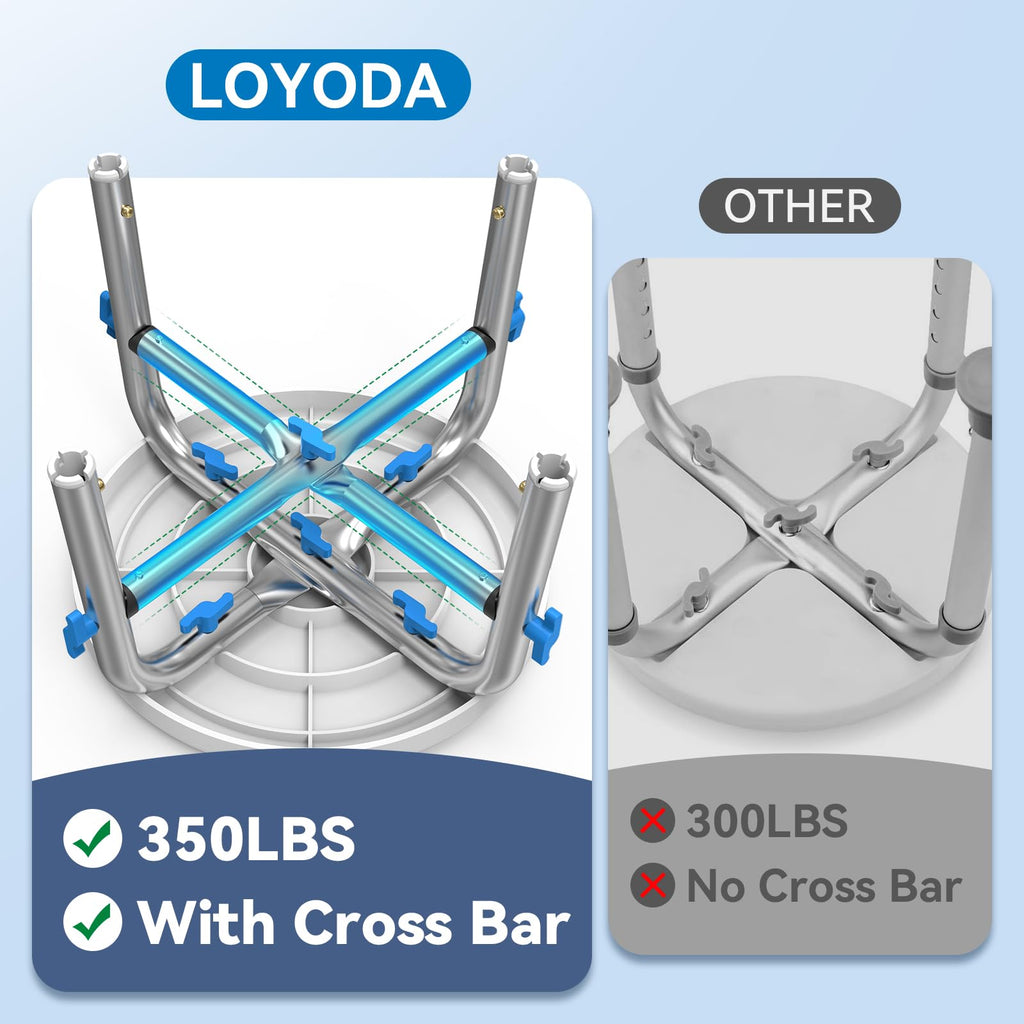 Loyoda FSA/HSA Eligible Swivel Shower Stool with Reinforced Crossing Bar, Height Adjustable Round Shower Chair for Inside Shower, Tool Free Assembly Shower Seats for Adults, 350lbs
