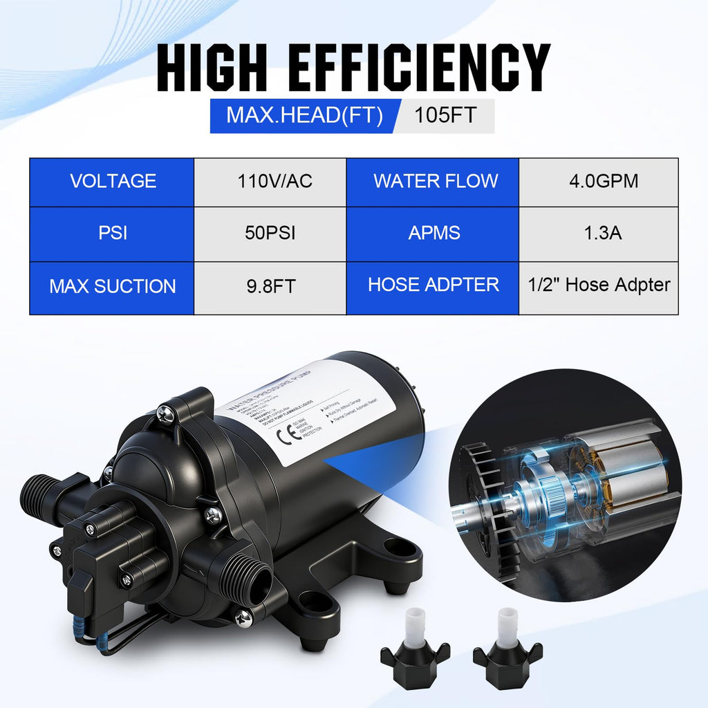 ECO-WORTHY 33-Series Water Pressure Diaphragm Pump Industrial 110V AC 4.0GPM Flow 50PSI Rated Pressure Self Priming RV Fresh Water Pump for Camper Kitchen Bathroom Marine Yacht Caravan