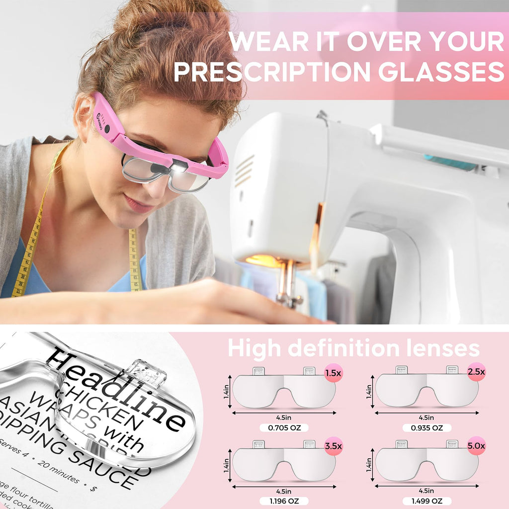 GUOUBUO Magnifying Glass with Light, 1.5X-5.0X Magnifying Glasses, Rechargeable Magnifier Headset with Light, Head Magnifier with 4 Detachable Lenses, Magnify Glasses for Close Work Crafts Jewelry