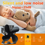 VODA 4-Blade Heat Powered Stove Fan for Wood/Log Burner/Fireplace increases 80% more warm air than 2 blade fan