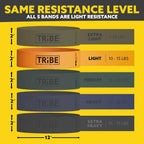 Tribe Lifting Fabric Resistance Bands for Glutes & Legs | 5 Fabric Workout Bands Set | Thick Booty Bands for Squats, Lunges, Hip Training, Physical Therapy & Home Workouts