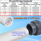 Boltigen 2pcs 1-1/2 PVC Pool Pump Fitting Coupling, 1.5" NPT Male x 1.5" Slip Union Socket Joint Adapter Connector Replacement for Pool Spa Pump