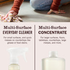 MRS. MEYER'S CLEAN DAY Multi-Surface Everyday Concentrate, Lavender Scent, 32 Fl Oz Bottle - 2 Pack
