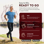 Natural Heart Doctor Vessel Support High Blood Pressure Supplement - Nitric Oxide Supplement with L-Arginine & Grape Seed Extract – Nitric Oxide Booster for Vascular Wellness - Made in USA - 5.2 Oz