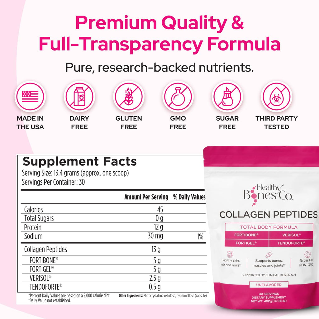 FORTIBONE® Premium Bone Health Collagen Peptides w/FORTIGEL®, VERISOL®, TENDOFORTE® | Clinically-Supported for Bones Joints Skin Hair Nails | Hydrolyzed Collagen Anti-Aging Formula | 30 Servings
