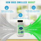 SMELLEZE Natural Dead Animal Odor Removal Powder - 2 lb. Bottle