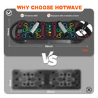 HOTWAVE Push Up Board, Portable PushUp Board, Foldable 20 in 1 Push Up Bar