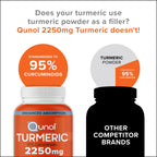 Qunol Turmeric Curcumin 2250mg, Black Pepper Extract for Enhanced Absorption, Supports Healthy Inflammation Response and Joint Health, Dietary Supplement, Vegetarian Formula, 90 Capsules