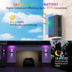 Solar Lights Outdoor,8 Lighting Modes Dusk to Dawn Lighting Wall Sconce IP67 Waterproof Up and Down Solar Wall Light Front Door Light for House, Garage, Porch,Doorway,Fence,Festival Decor (4 PACK)