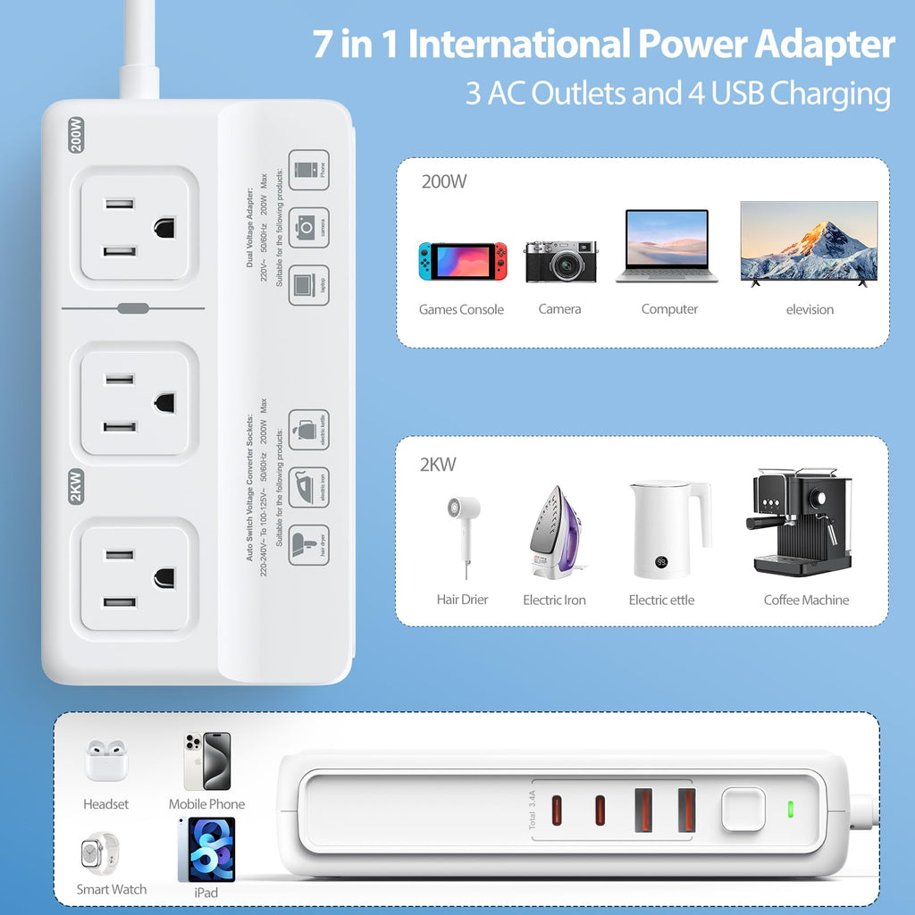 ANTPO Travel Voltage Converter, 220V to 110V