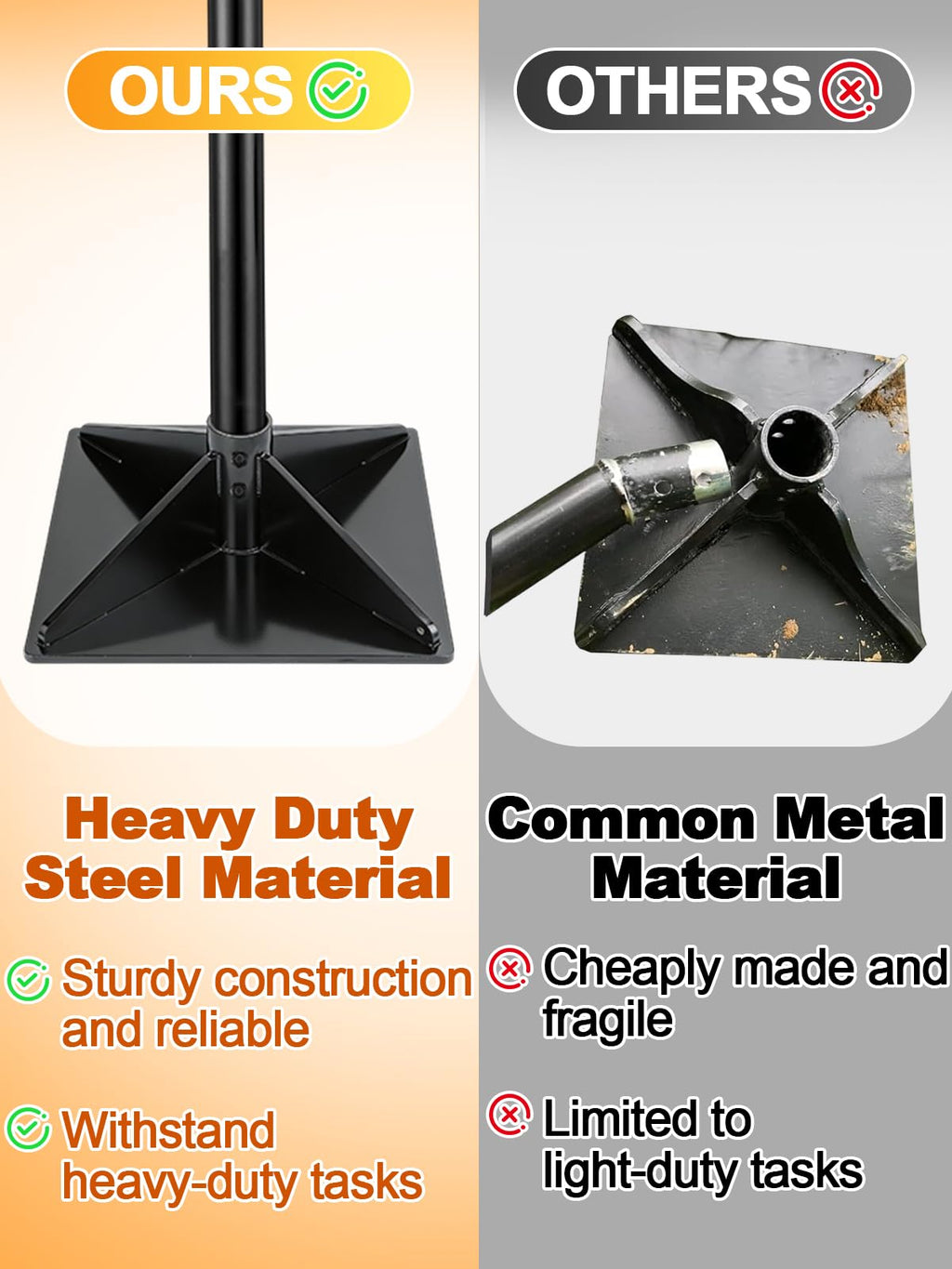 Acostop Heavy-Duty Steel Tamper, 10"x10"