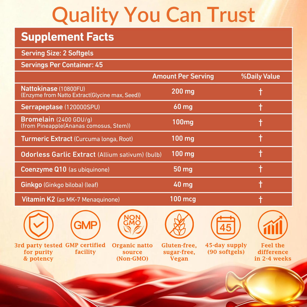Liposomal Nattokinase 10800 FU Supplement Softgels, Ultimate 8-in-1 Nattokinase Serrapeptase Enzyme Blend w. Bromelain Curcumin CoQ10 K2 MK7 for Circulatory Heart & Digestive Spike -Men & Women