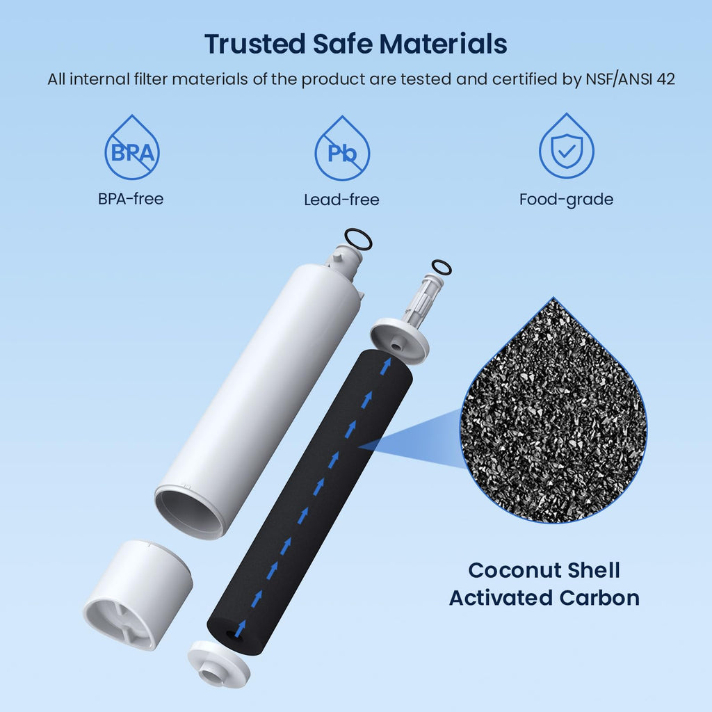 GLACIER FRESH Replacement for RPWFE, RPWF (Built-in CHIP) Refrigerator Water Filter, Compatible with GFE28GYNFS, GFE28GELDS, PFE28KELDS, PFE28KYNFS, GFD28GELDS, PWE23KELDS, PWE23KMKES, 1 Pack
