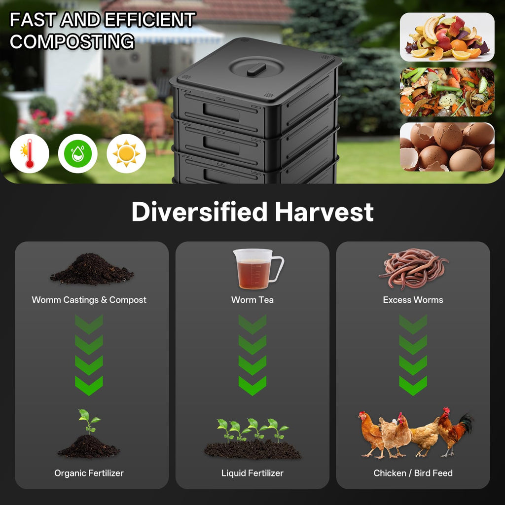 TOP XIAN 3-Layer Worm Composter, 50L Worm Compost Bin for Outdoor Worm Farm