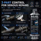 AOJEL 2-Pack Metal Epoxy, 2-Part Structural Repair Adhesive for Metal & Aluminum Repair, Load-Bearing, Waterproof, Heat Resistant to 392°F, Drillable After Cure, Total 3.38 oz