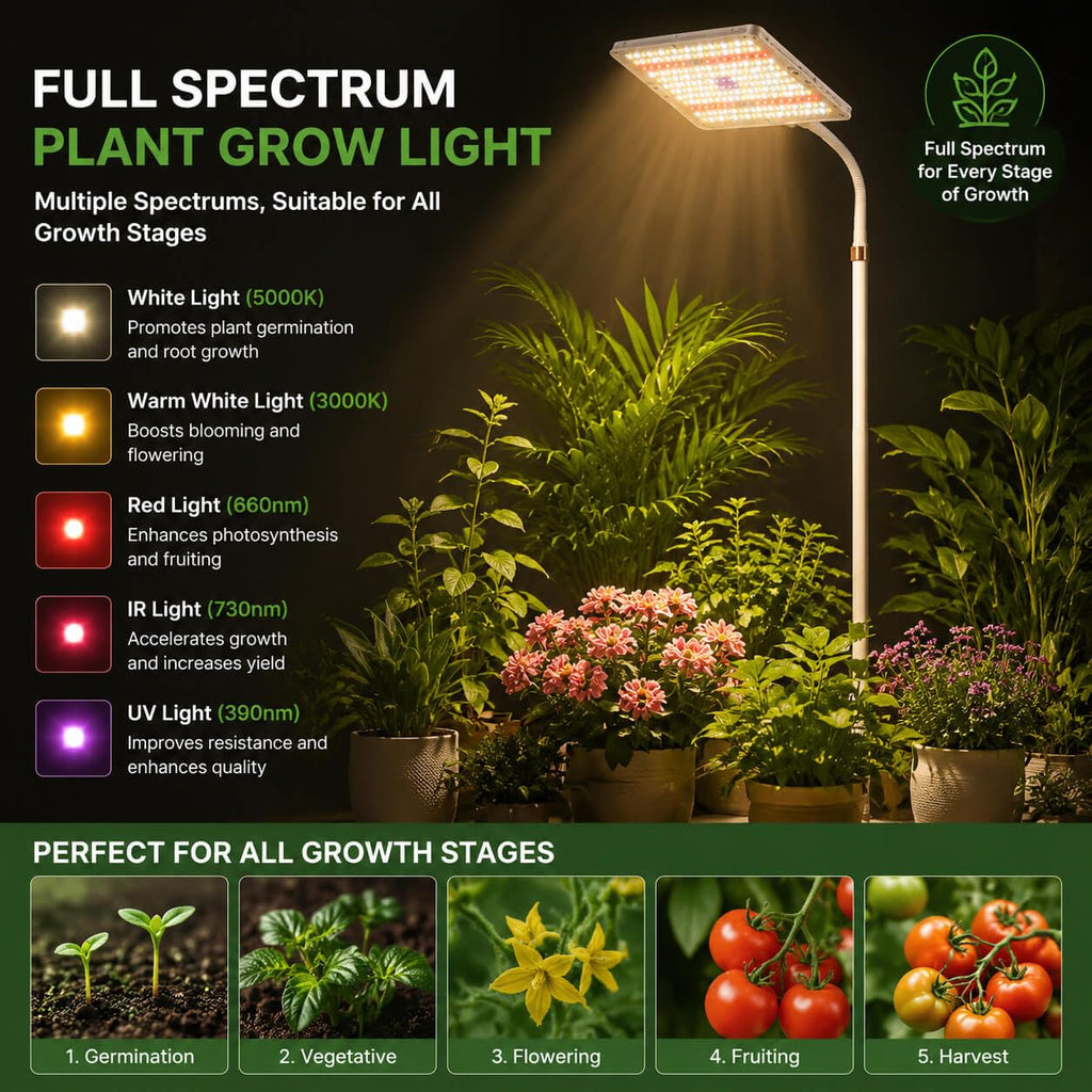 25W LED Grow Lights for Indoor Plants with Stand for Floor and Tabletop
