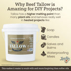 Bulk Grass-Fed Beef Tallow for Soap, Skincare & Candles | 2,8,16 lbs | Maker-Proven Quality