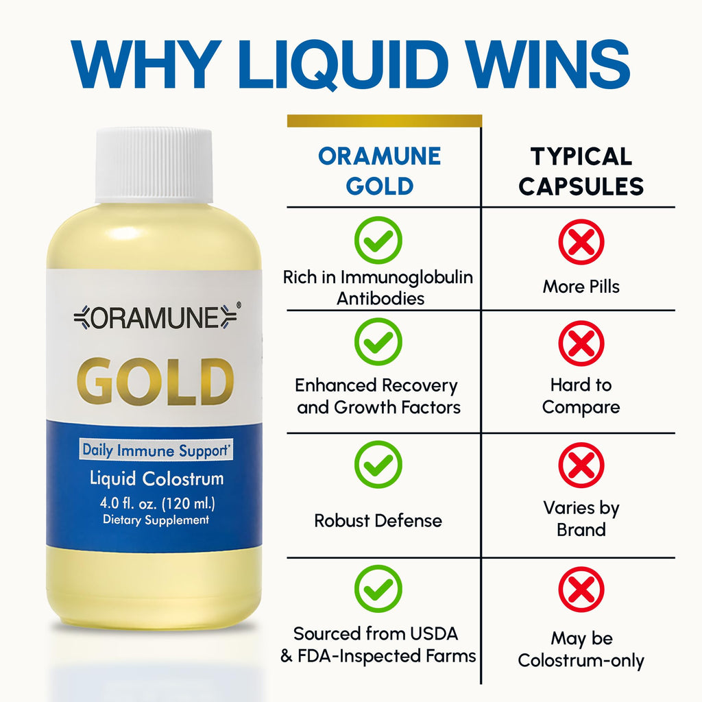 Oramune Gold Immune Support Supplement with Pure Colostrum Gold Liquid Bovine Colostrum – Rich in Lactoferrin, Insulin-Like Growth Factor-I (IGF-I) for Immune Strength– 4 fl oz