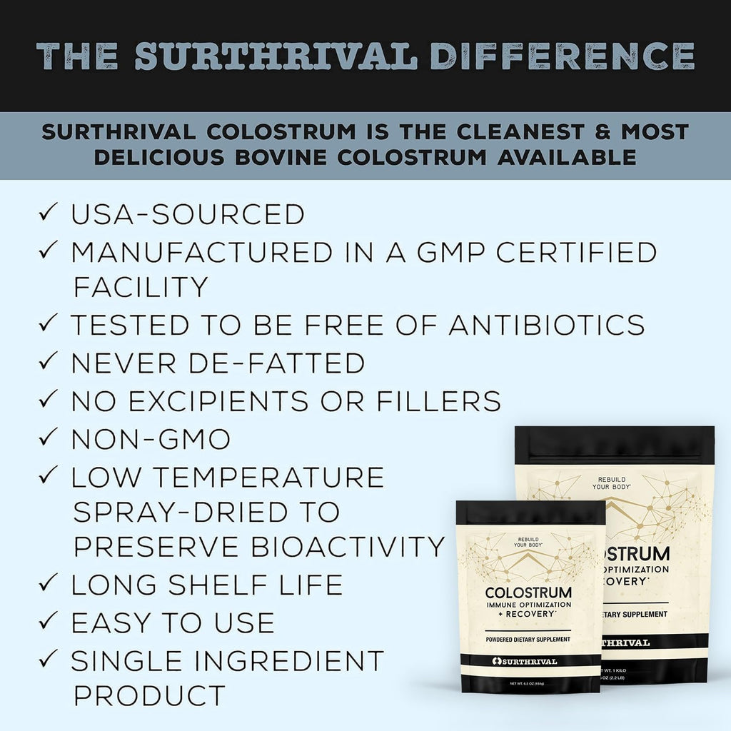 Surthrival: Colostrum Powder (6.5oz), Immune Optimization & Recovery, Powdered Dietary Supplement, Gut Health, Immune Support, Keto Friendly