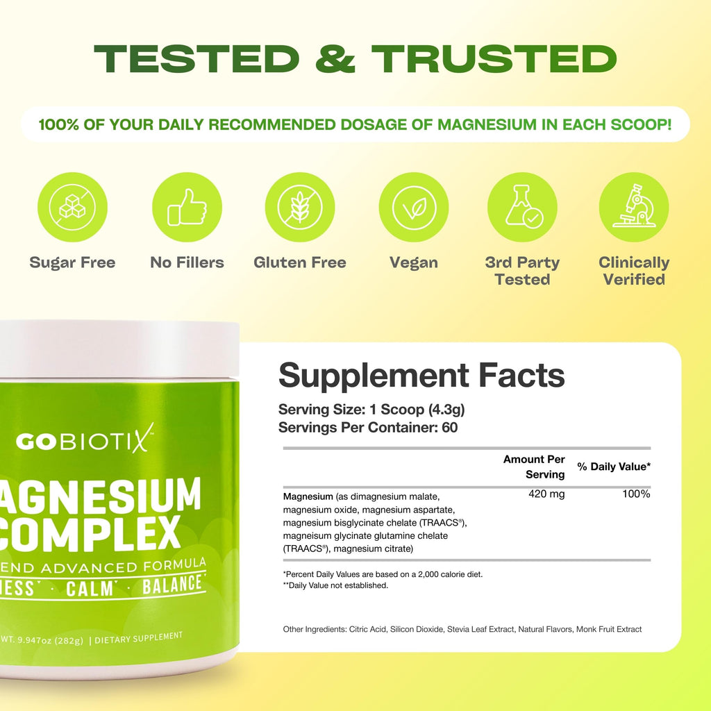 GoBiotix Magnesium Glycinate Powder – Cortisol Supplements for Women and Men – High Absorption Magnesium Complex Calm Supplement with Citrate, Malate – Sugar Free – 420 mg, 60 Servings - Lemon Lime