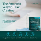Sugar-Free Creatine Monohydrate Gummies (5g Per Packet) - Potent Creatine Gummies for Men & Women, Supplement for Muscle Support, Cognitive Function - Non-GMO, Gluten-Free, Mucuna Pruriens
