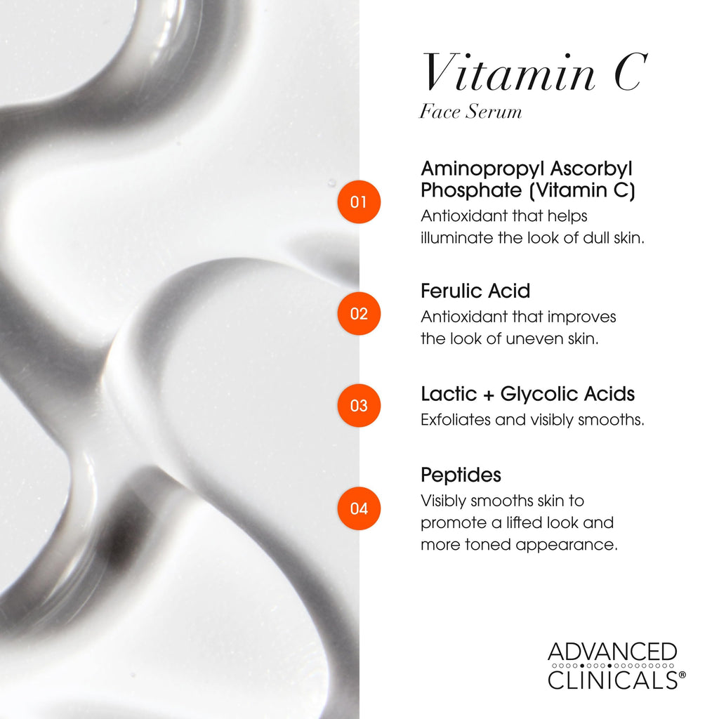 Advanced Clinicals Brightening Vitamin C Serum For Face With Glycolic Acid + Lactic Acid | Vitamin C Eye Serum Face Moisturizer For Improving Look Of Dark Spots & Uneven Complexion, 2-Pack