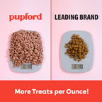 Pupford Freeze Dried Training Treats for Dogs & Puppies (Chicken, 4 oz)