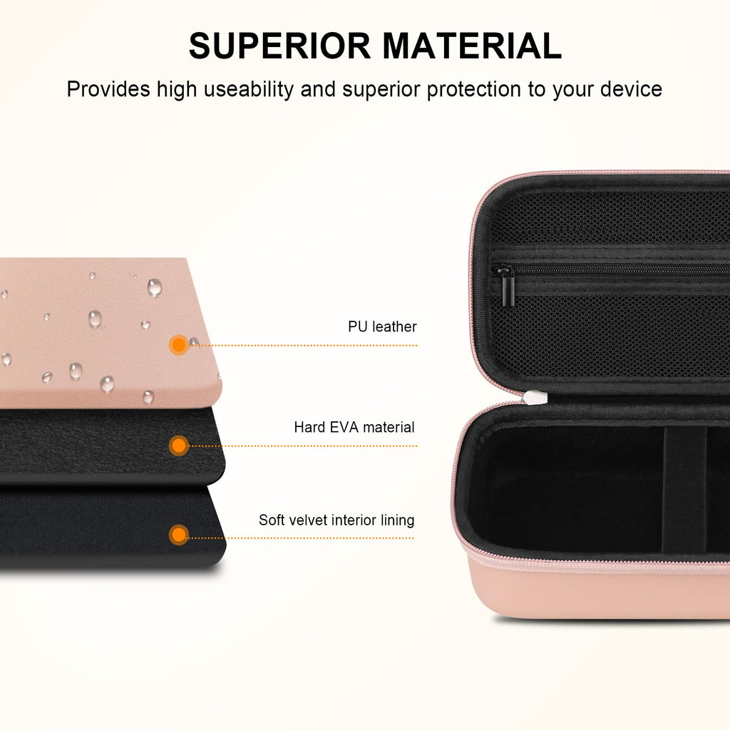 Elonbo Carrying Case for Portable Handheld Inhaler Nebulizer Machine for Adults and Kids, Asthma Inhaler Travel Case, Handheld Mesh Atomizer Machine Holder, Inhaler Spacer Bag, Rose Gold