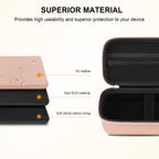 Elonbo Carrying Case for Portable Handheld Inhaler Nebulizer Machine for Adults and Kids, Asthma Inhaler Travel Case, Handheld Mesh Atomizer Machine Holder, Inhaler Spacer Bag, Rose Gold