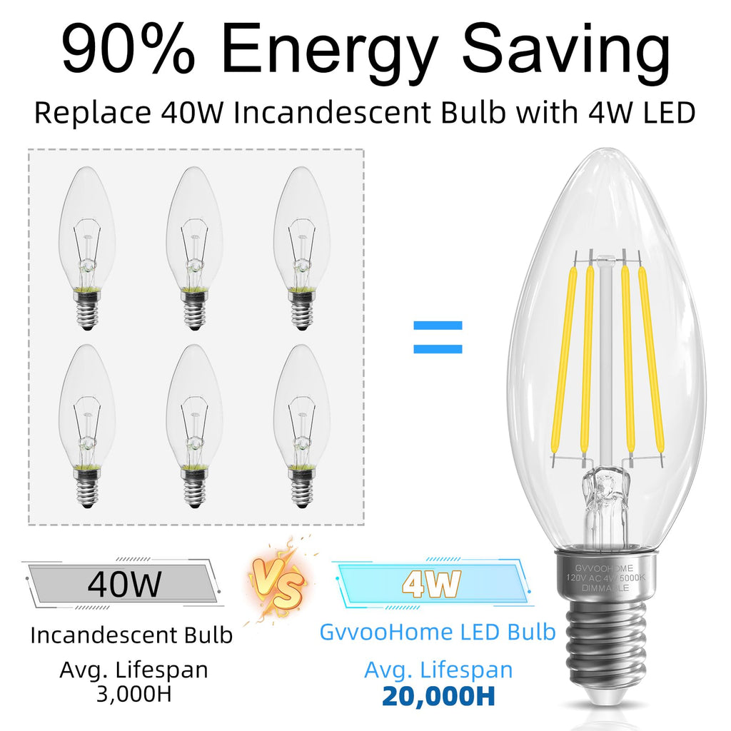 GvvooHome E12 Candelabra Bulb 40 watt Equivalent, E12 LED Bulb Dimmable Chandelier Light Bulbs, 5000K Daylight B10 Candle Light Bulbs, 90+CRI, 400LM, Clear Glass, 12 Pack