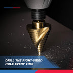 NEIKO 10181A Step Drill Bit Set, 3 Piece, Spiral Grooved for Faster Drilling, Step Bits for Stainless Steel, Metal, Wood, Plastic, Unibit Cone Drill Bits with 31 Step Sizes Total