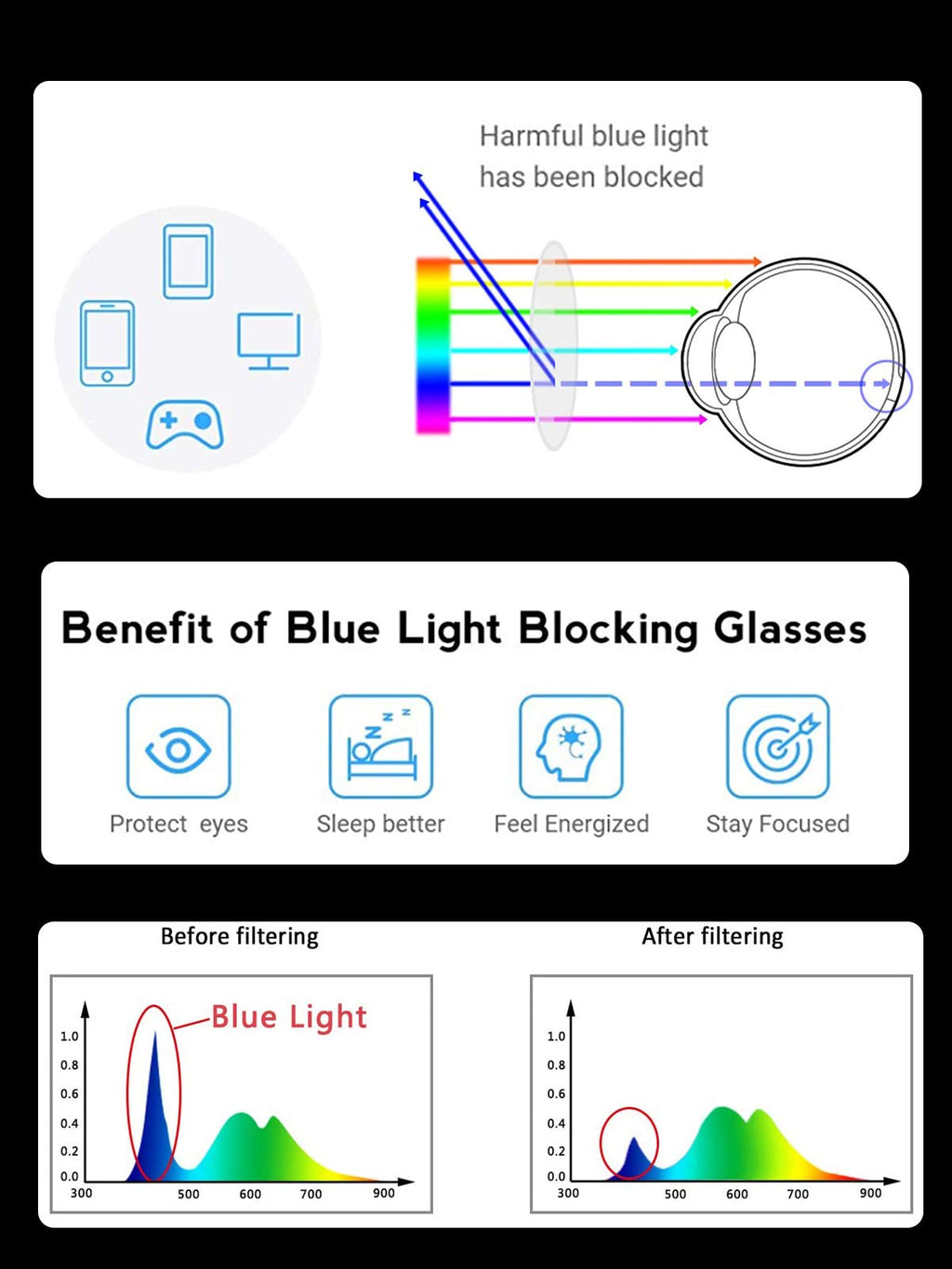 Onrtry Circle Blue Light Glasses for Women Men Round Metal Frame Computer Gaming Eyeglasses 2 Pack(Tortoise+Gold)