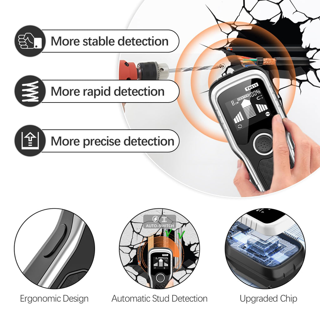 Stud Finder Wall Scanner, Advanced 5-in-1 Detector for Wood, Metal, Joists, Pipes, and AC Wires, New version Intelligent Chip, High-Definition LCD Display Screen & Audible Alarm (Silver)