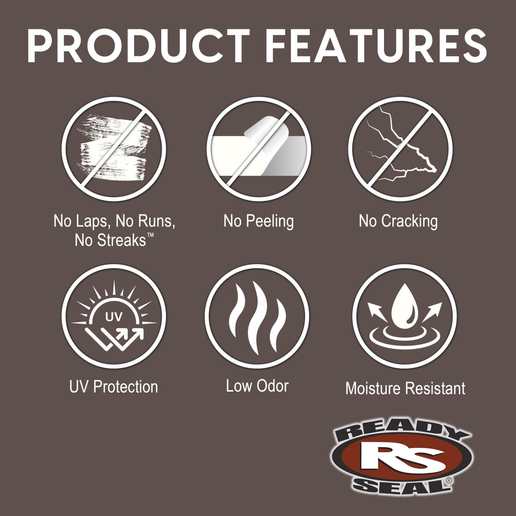 Ready Seal Exterior Wood Stain | Semi-Transparent Oil-Based Formula | Professional Grade Stain and Sealer in One | Ideal for Decks, Fences, Pergolas, Wood Siding & More | 5 Gallon | Natural Cedar