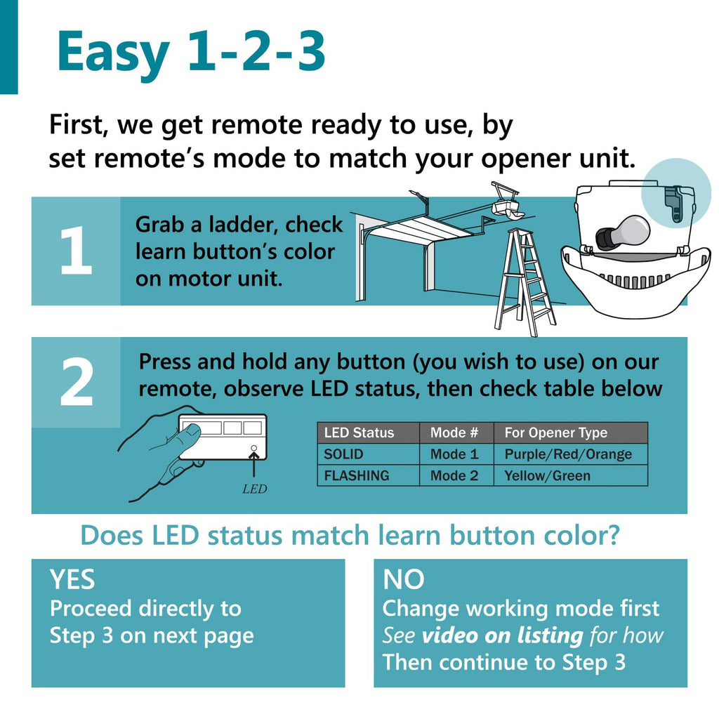 Solidremote Garage Door Opener Remote, for Sears Craftsman 139.53753 139.53681 139.53879 and More, 2 Pack