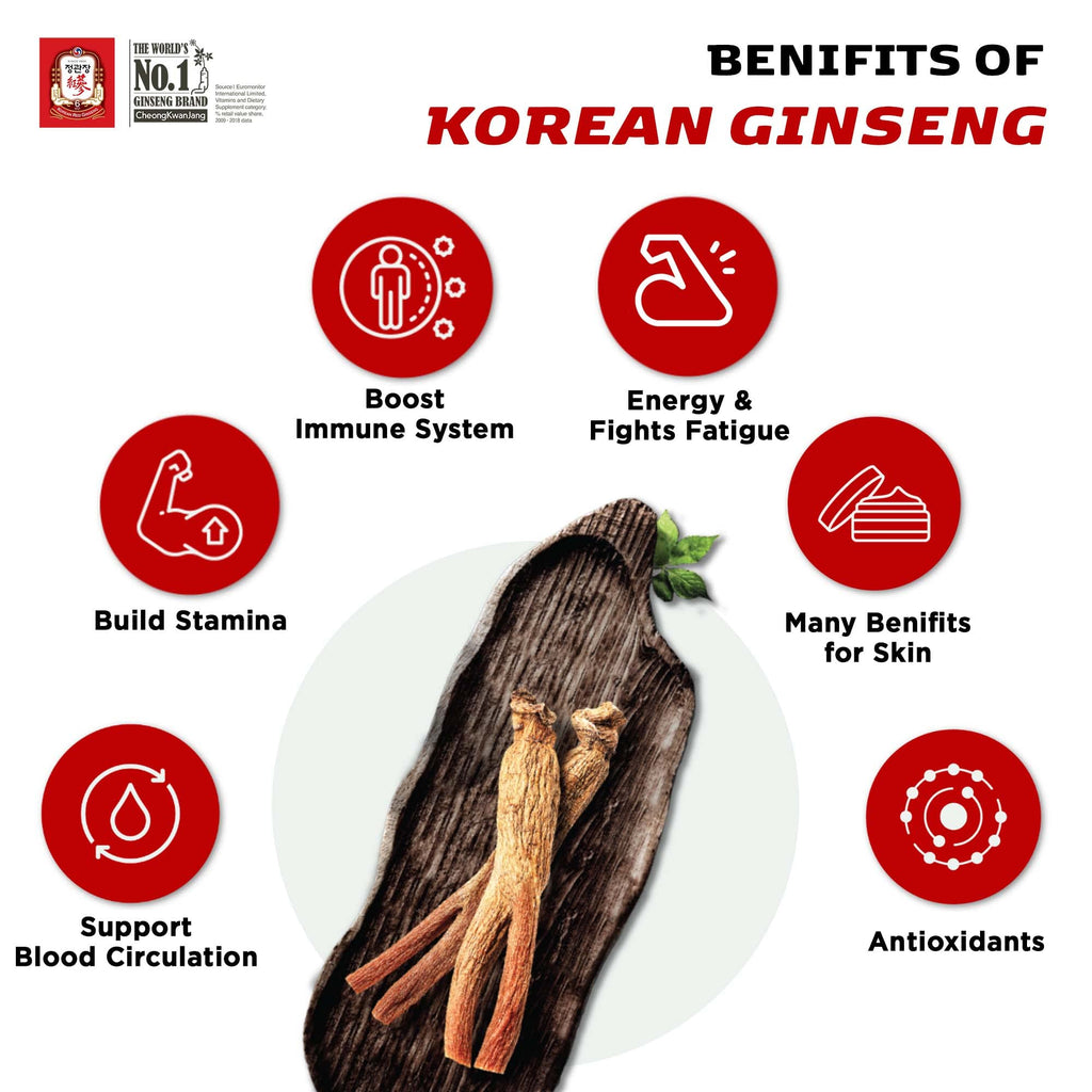 CheongKwanJang 100% Korean Red Ginseng Extract 30G