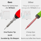 Soldering Iron Kit, 60W LED Display Digital Solder Pen, 5 Replaceable Tips, 21-in-1 Fast Heating with Solder Wire, Stand, Desoldering Pump, for Electronics Repair Hobby DIY 120V US Plug from Plusivo