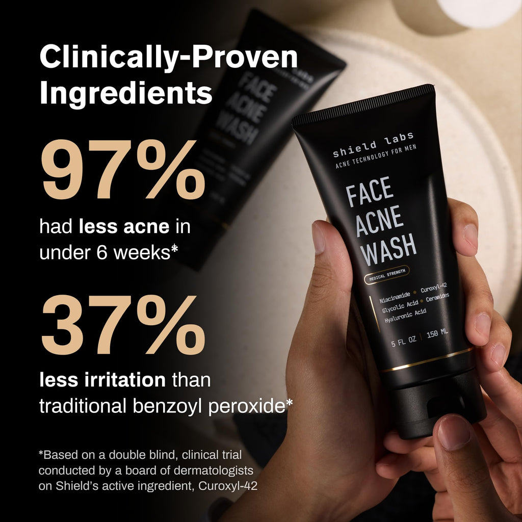 Acne System for Men and Boys, Face Wash, Moisturizer, Pimple Patches, Shield Men's Skin Care Set (4 Months)