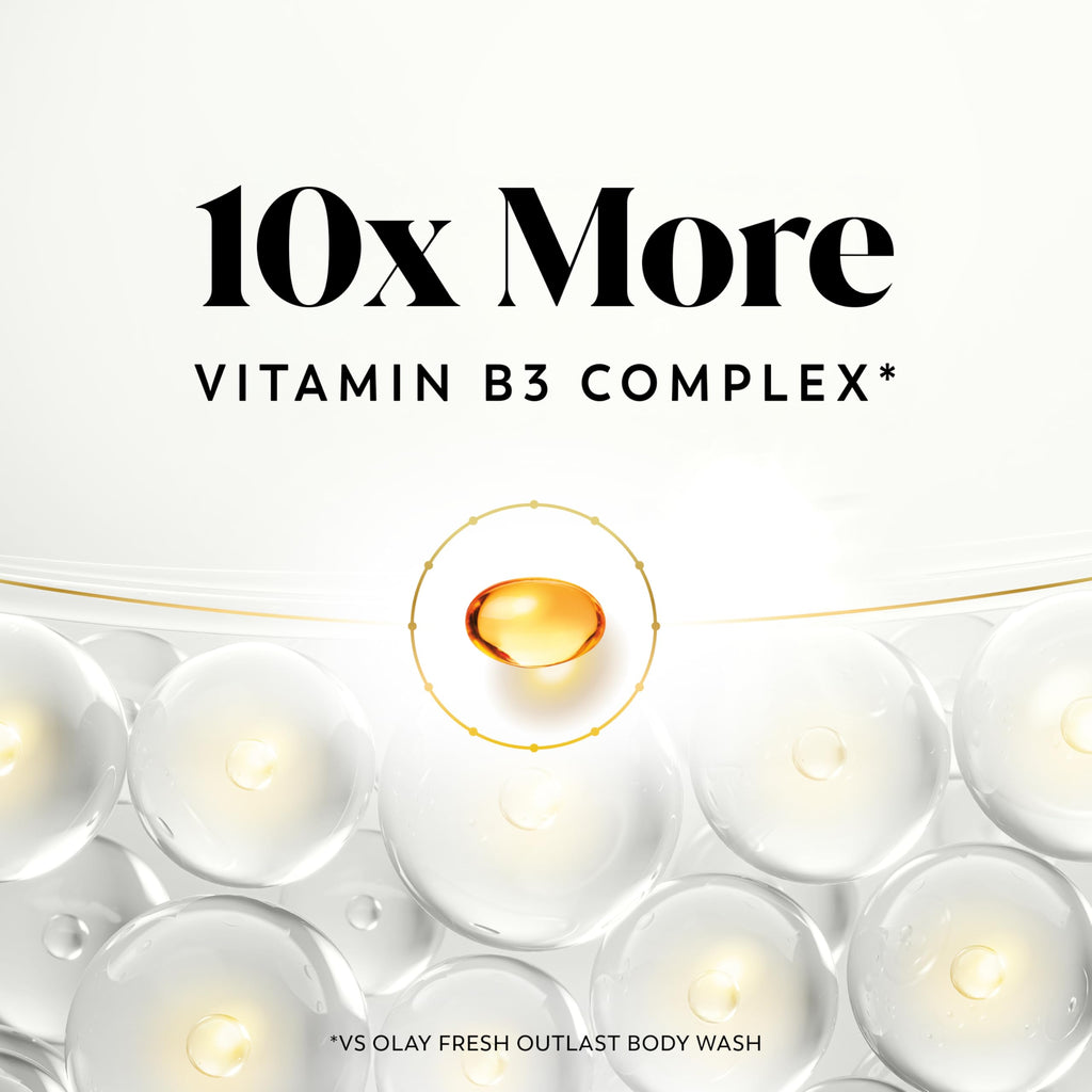 Olay Body Wash for Women, Intensely Hydrating, Hyaluronic Acid Serum Complex, Renews Moisture, Free of Parabens & Phthalates, Vitamin B3 Lameller Technology, For All Skin Types, 20 fl oz (Pack of 4)