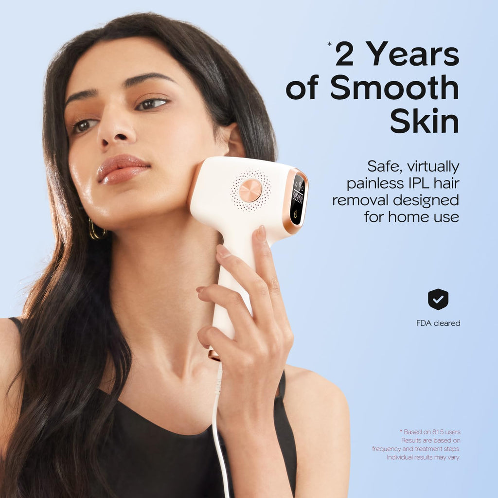 INNZA IPL Hair Removal with Ice Cooling Care Function for Women and men