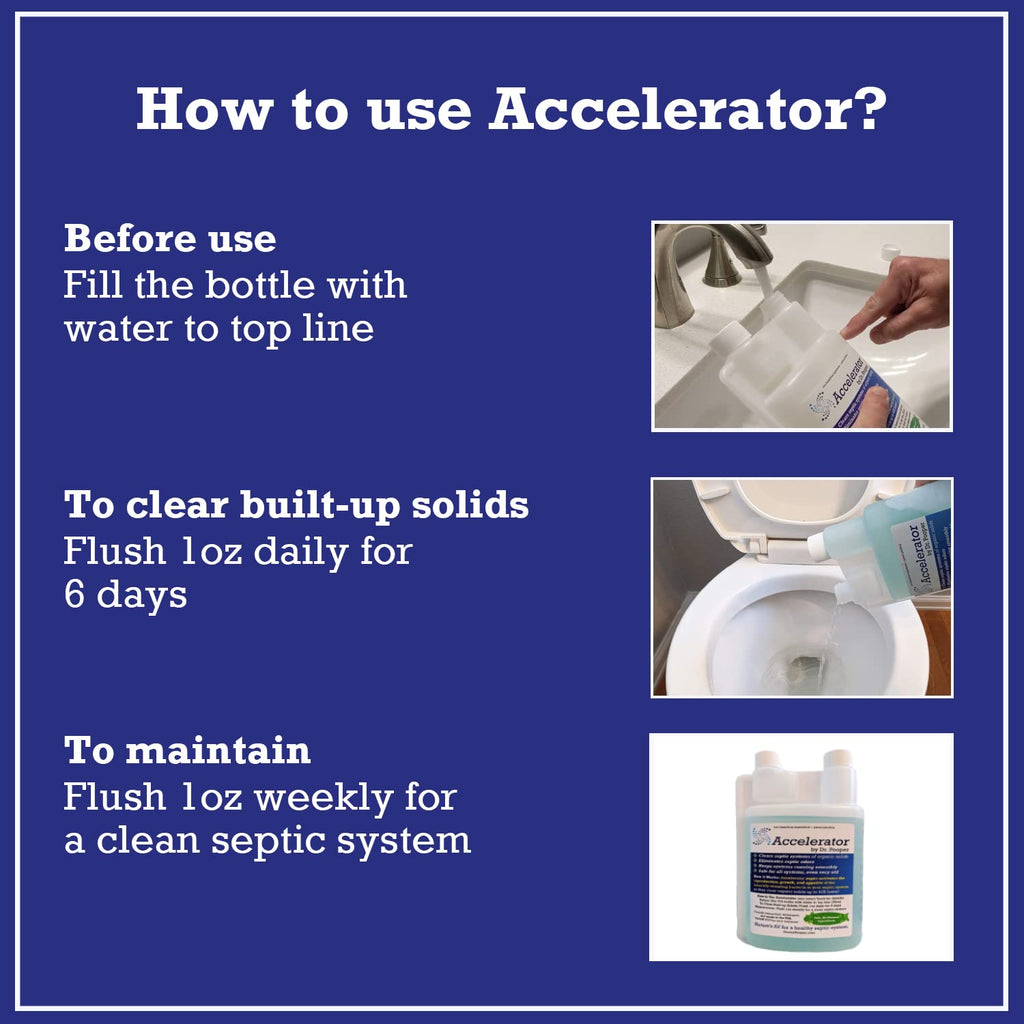 Dr. Pooper Accelerator Septic Tank Treatment - Environment-Friendly Septic System Maintenance Liquid - Eliminates Odors - Clears Organic Solids in Tanks & Drain Fields - Safe for All Septic Systems